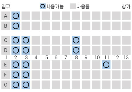 91석 중 15석 사용 가능하며 A2, B2, C2, C3, C8, D2, D3, D8, E2, E3, E11, F2, F3, G2, G3번 좌석 사용 가능